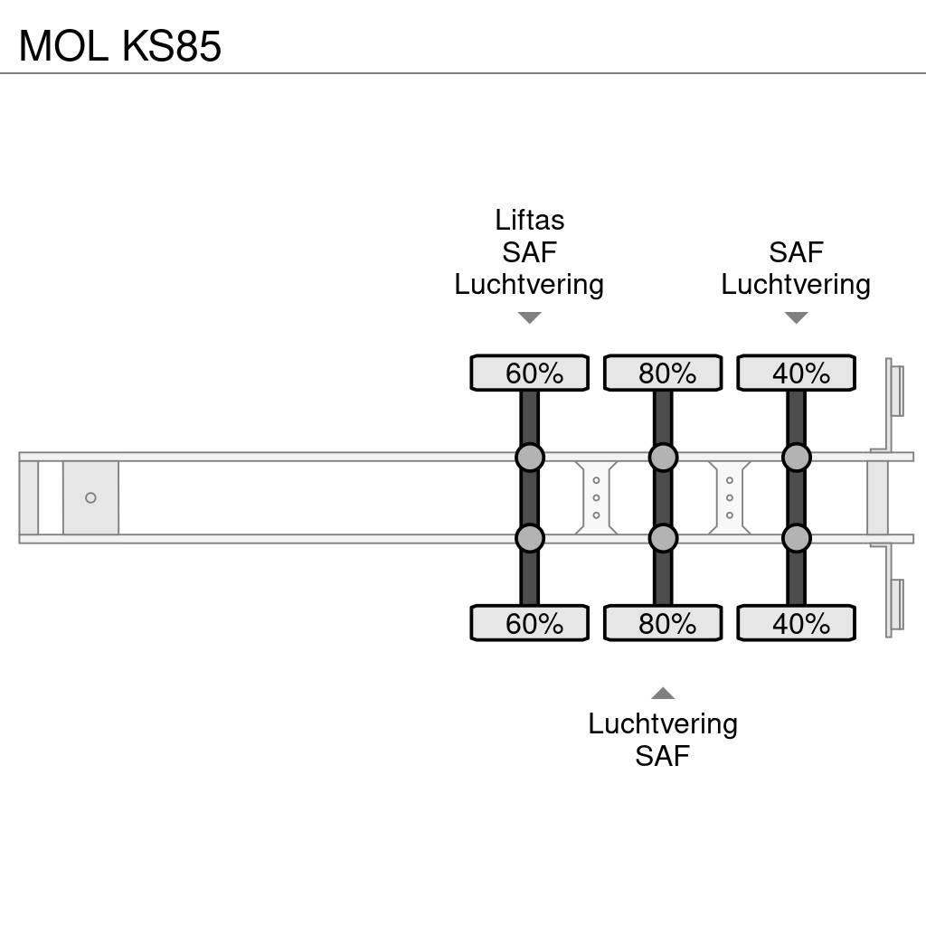 MOL KS85 自卸半挂车