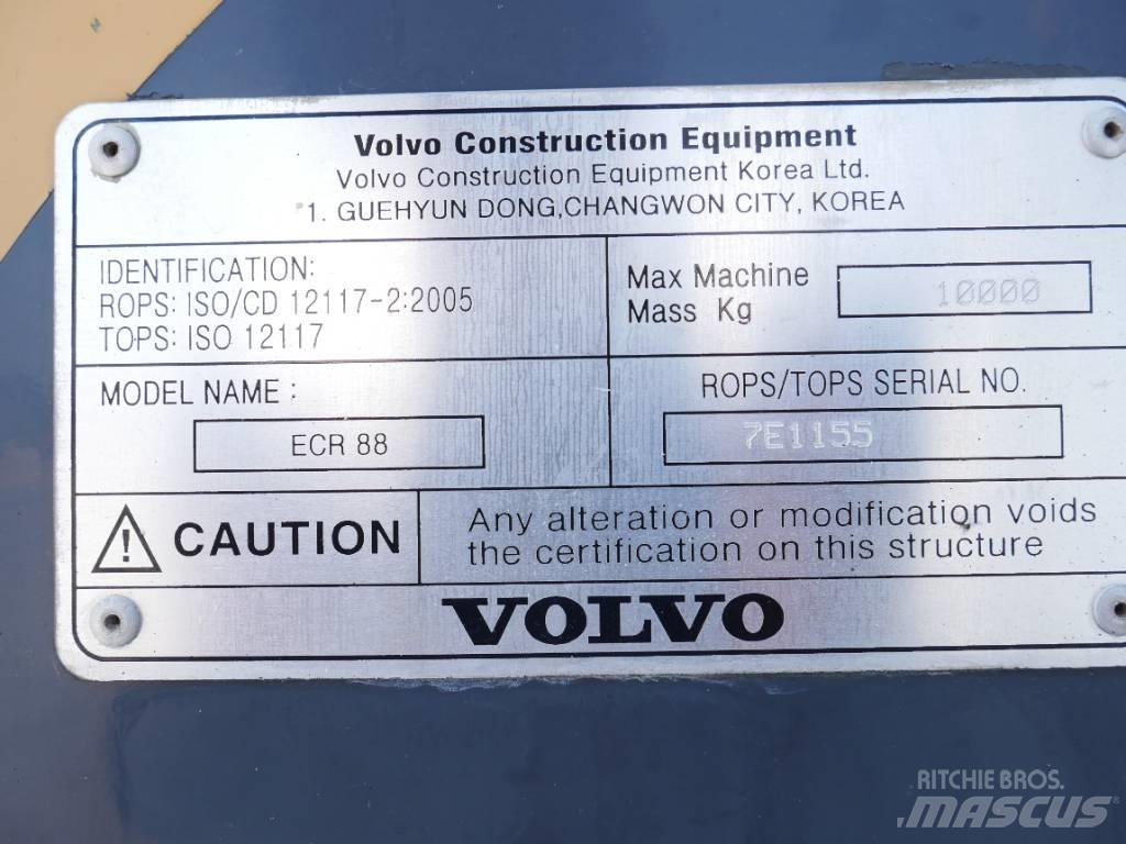 Volvo ECR 88 中型挖掘机