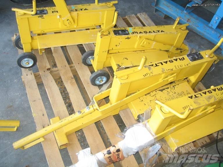 Atlas KOFTHS 轮胎、车轮和轮圈