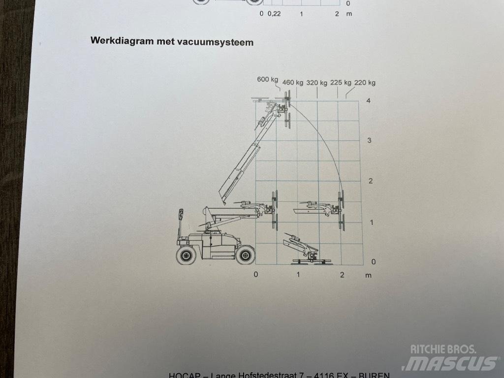 Jekko MPK 06.2V 轻小型起重机
