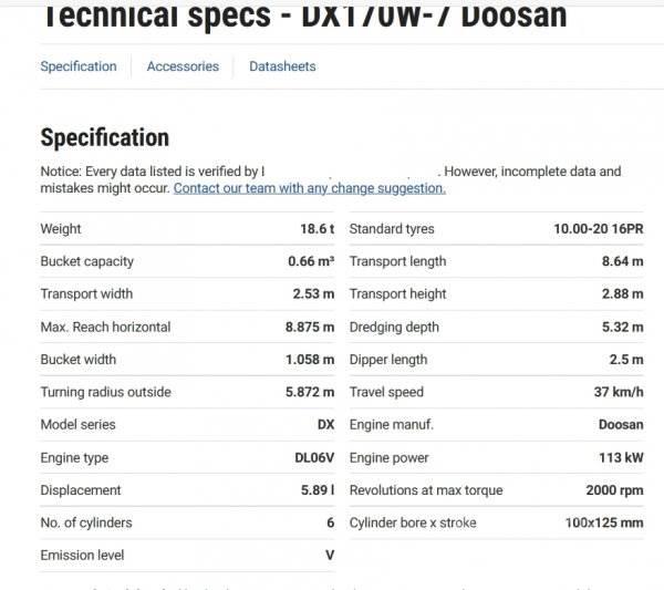 Doosan DX 170 W-7 轮式挖掘机