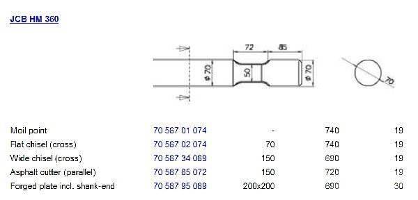 JCB HM 360 建筑机械-其他