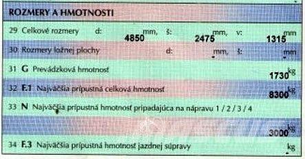  _JINÉ (CZ) BGV - KPK 10 自卸半挂车