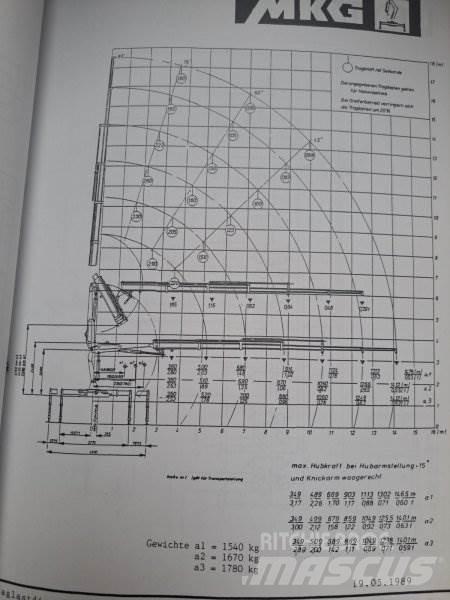  _JINÉ (D) MKG - HLK 105V 随车折臂吊