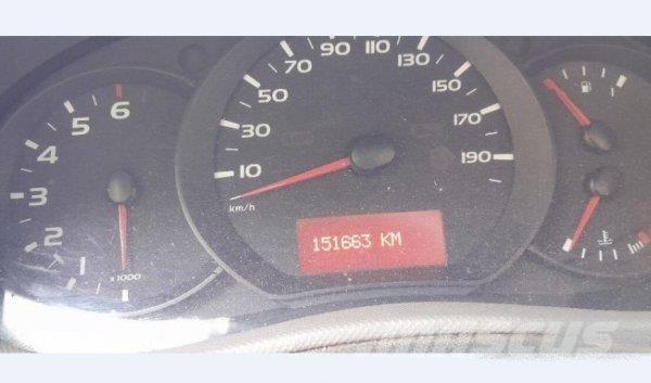 Renault Master 厢式货车
