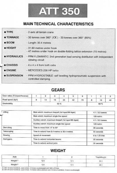 Terex PPM ATT 350 起重车