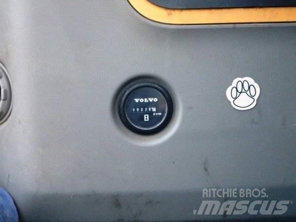 Volvo ECR 88 D 履带挖掘机