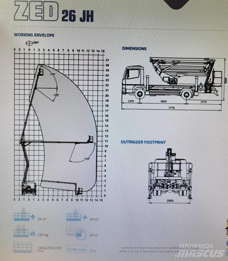 CTE 26JH 车载式高空作业车