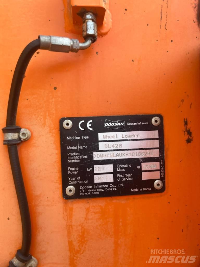 Doosan 420 轮式装载机