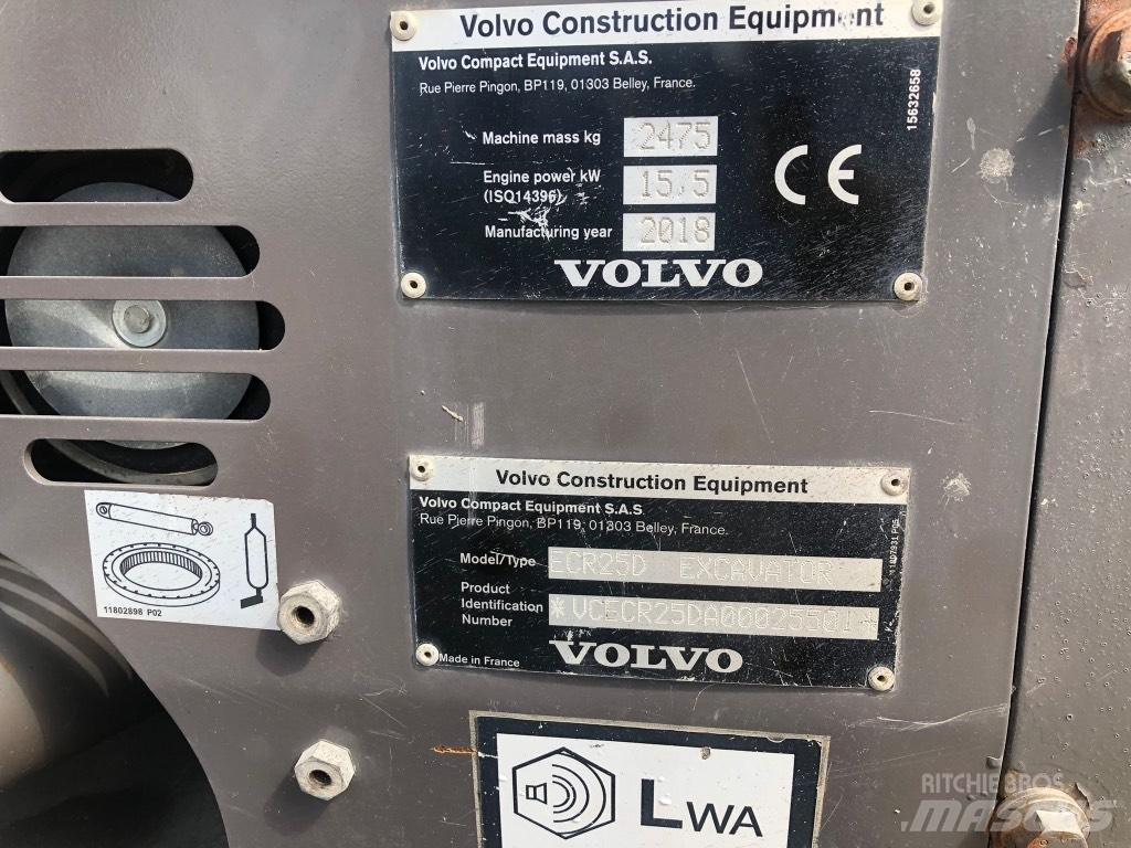 Volvo ECR 25 D 小型挖掘机