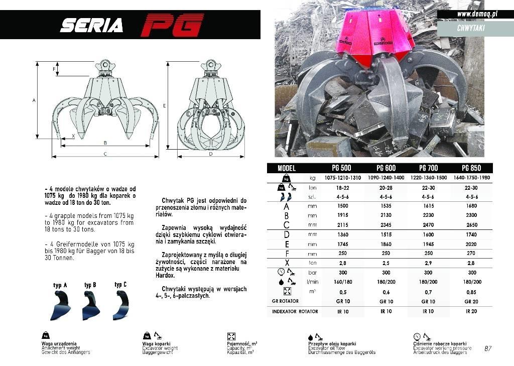 DEMOQ PG500 抓斗