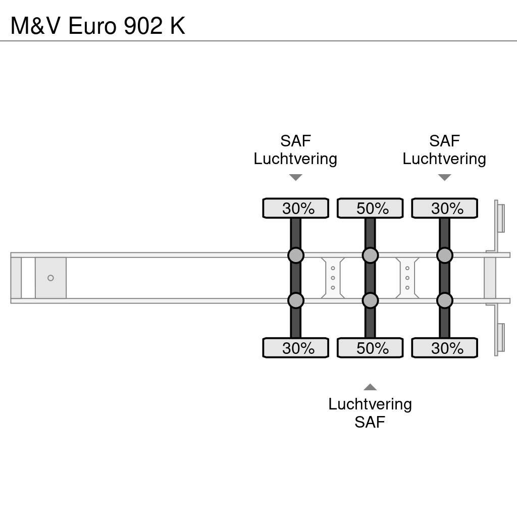 M&V Euro 902 K 集装箱半挂车