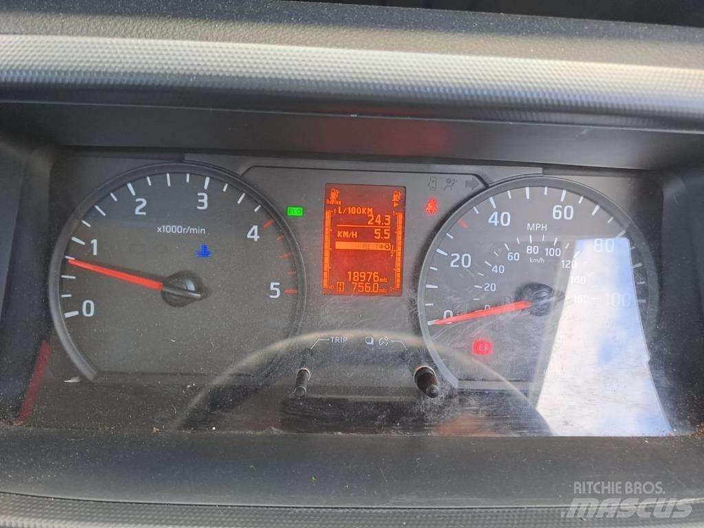GSR B200 PX 车载式高空作业车