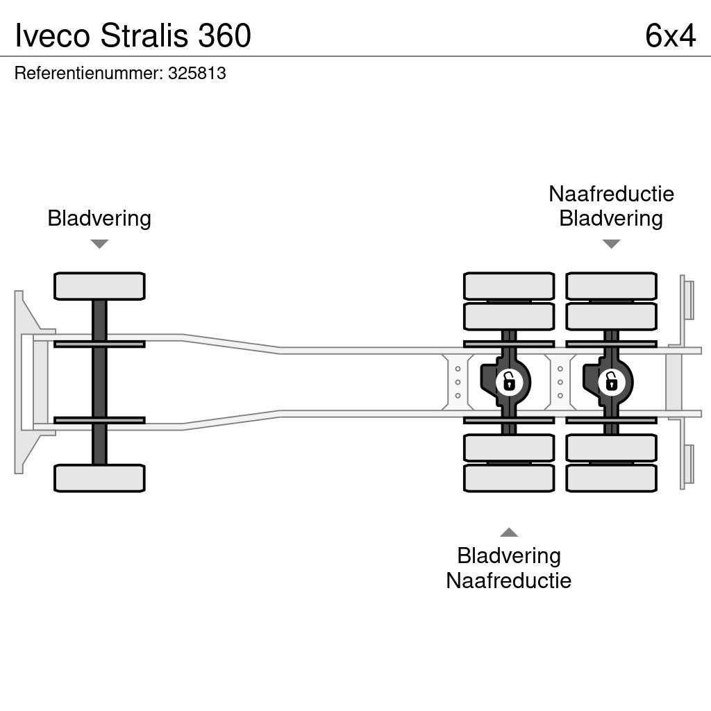 Iveco Stralis 360 平板栏板货车