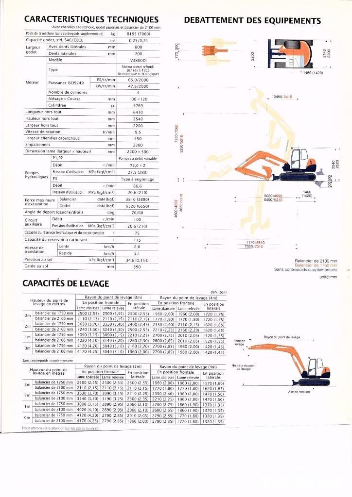 Kubota KX 080-4 中型挖掘机