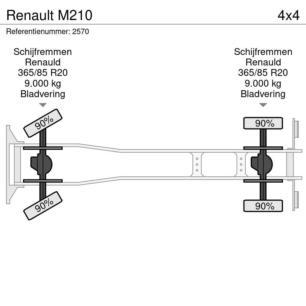 Renault M210 消防车