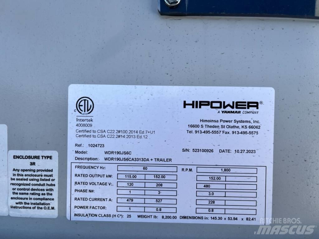 Hipower HRJW 190 柴油发电机