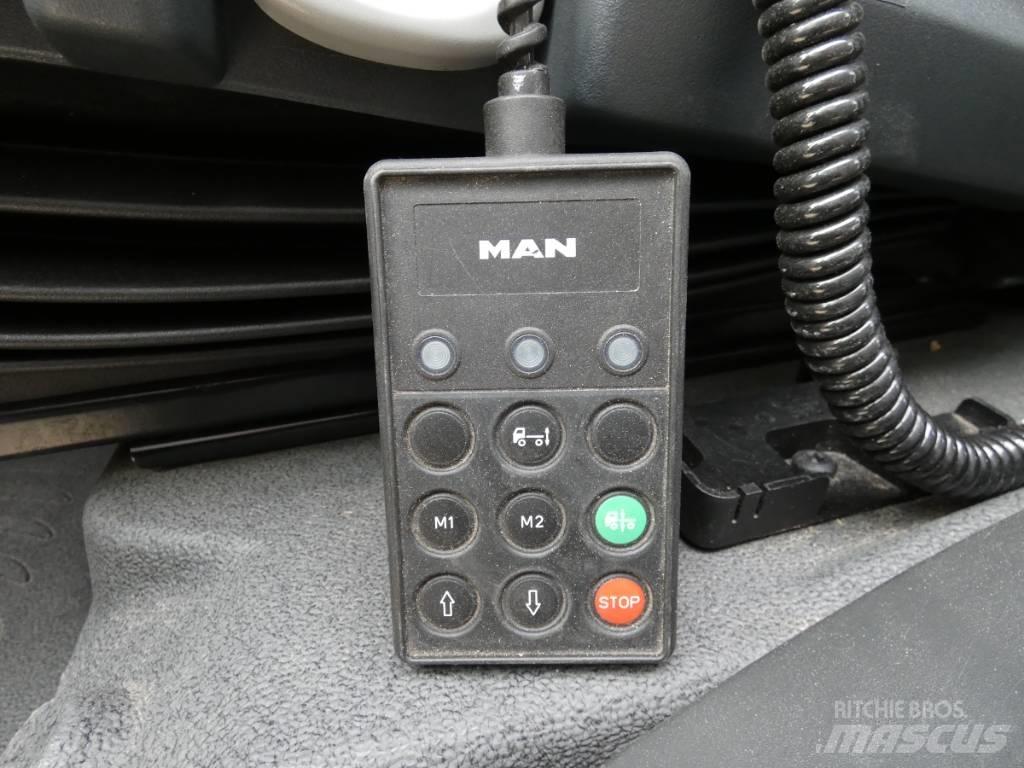 MAN TGM 12.290 厢式货车
