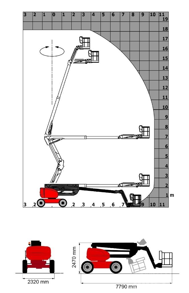 Manitou 180 ATJ 曲臂高空工作平台