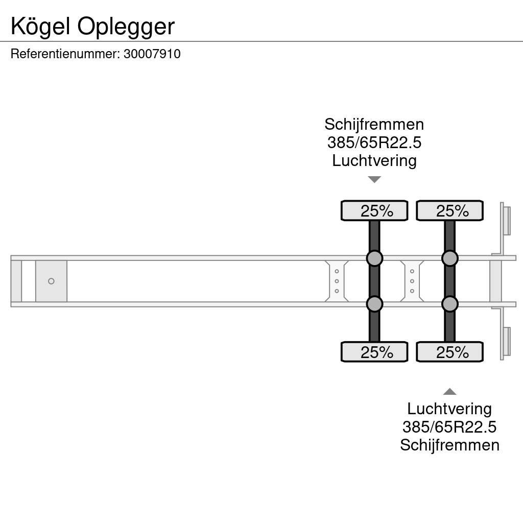 Kögel Oplegger 半挂厢式车