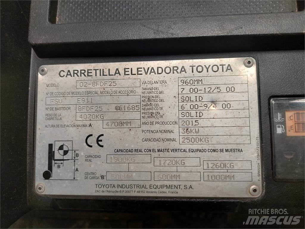 Toyota 02 8FDF25 柴油叉车