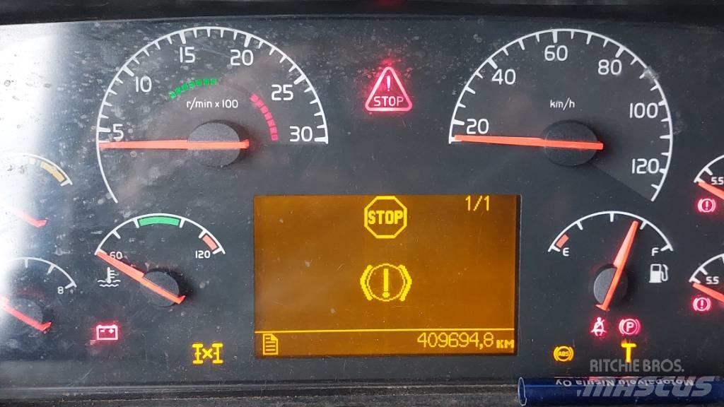 Volvo FH12 8x4 林业运输车