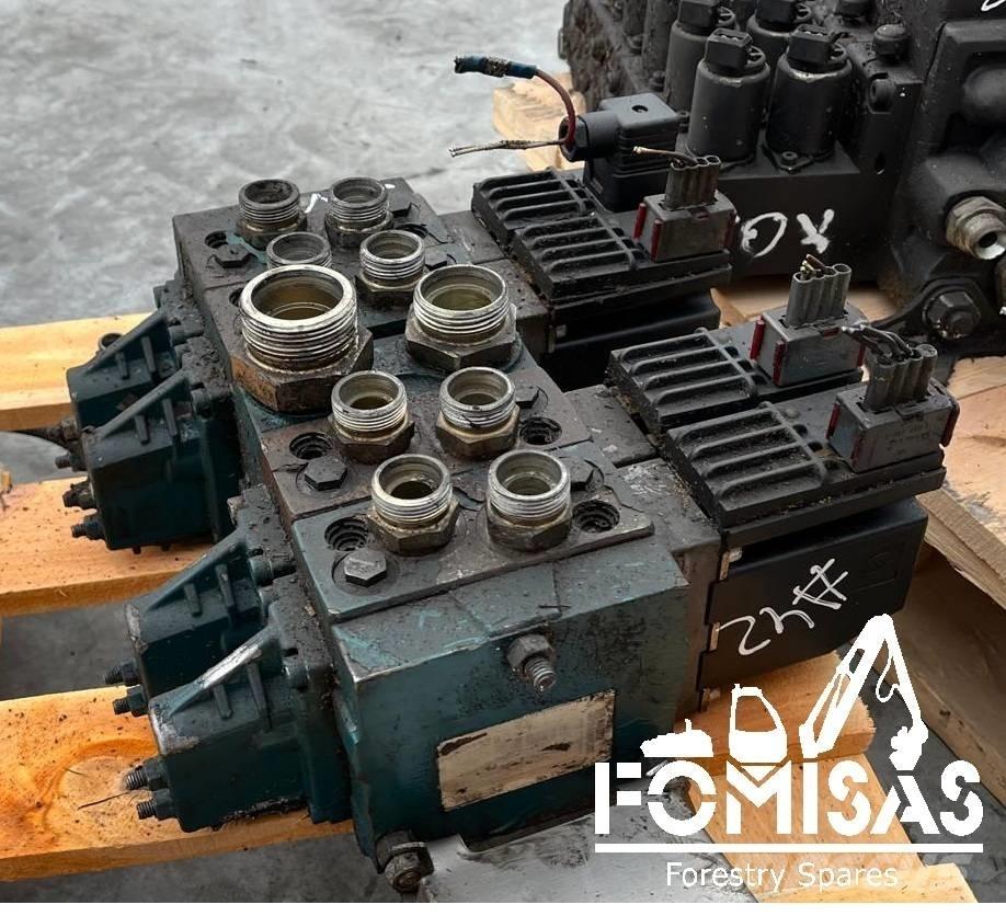 HSM Valve blocks 液压