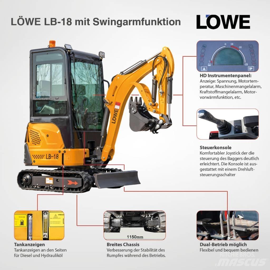  LÖWE LB-18 小型挖掘机
