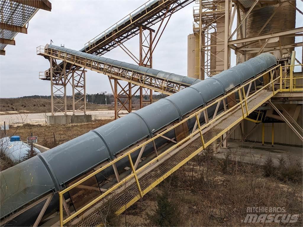 Rotex MM3180-3 振动筛