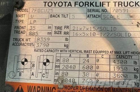 Toyota 7FGCU25 其他叉车