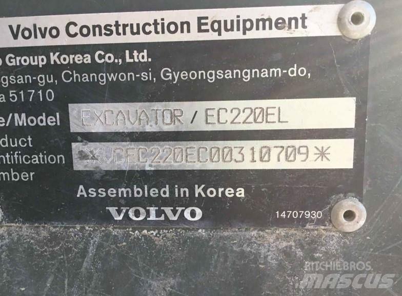 Volvo EC220EL 履带挖掘机