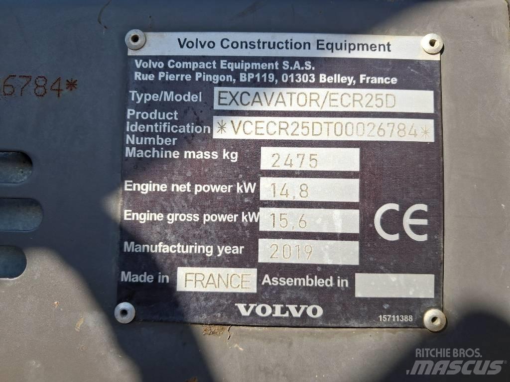 Volvo ECR 25 D 小型挖掘机