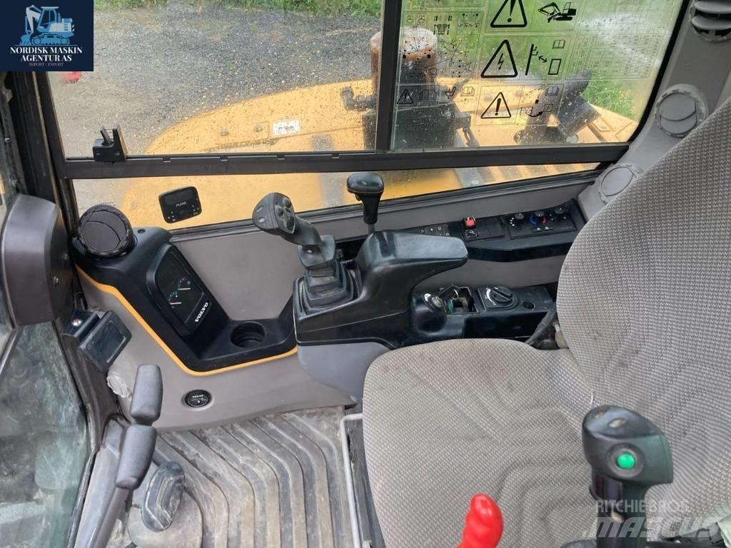 Volvo ECR 58 D 小型挖掘机