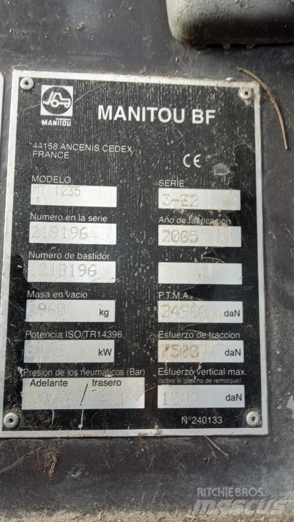 Manitou MT 1235 伸缩臂叉装车|叉装车