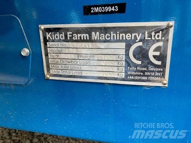  KIDD 450T 拆捆机/剪钳机/开卷机