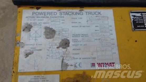  WILMAT PDCB20/S 建筑机械-其他
