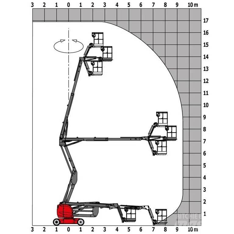 Manitou 170 AETJL 曲臂高空工作平台