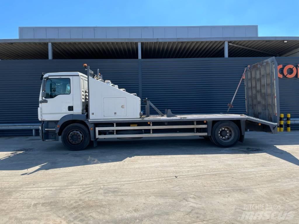 MAN TGM 18.250 4X2 车辆运输车