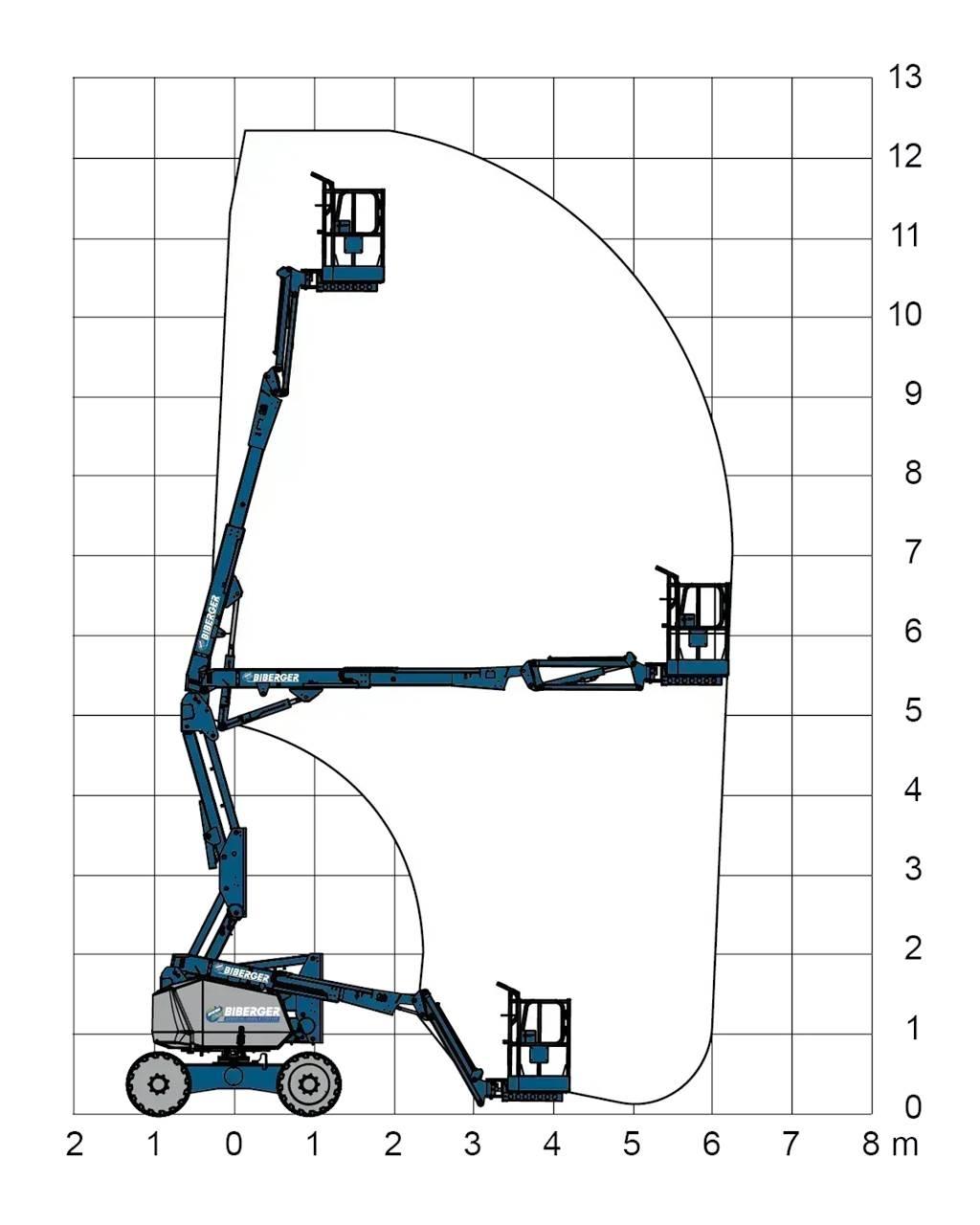 JLG H340AJ 曲臂高空工作平台