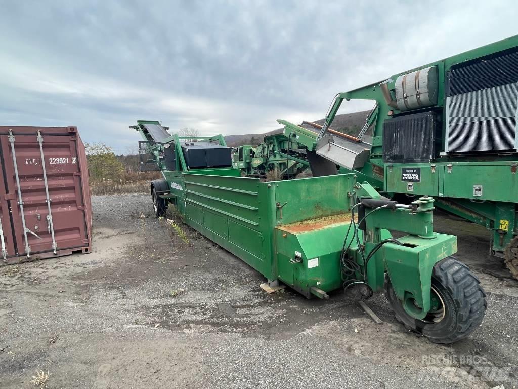 McCloskey UL4235 输送机械