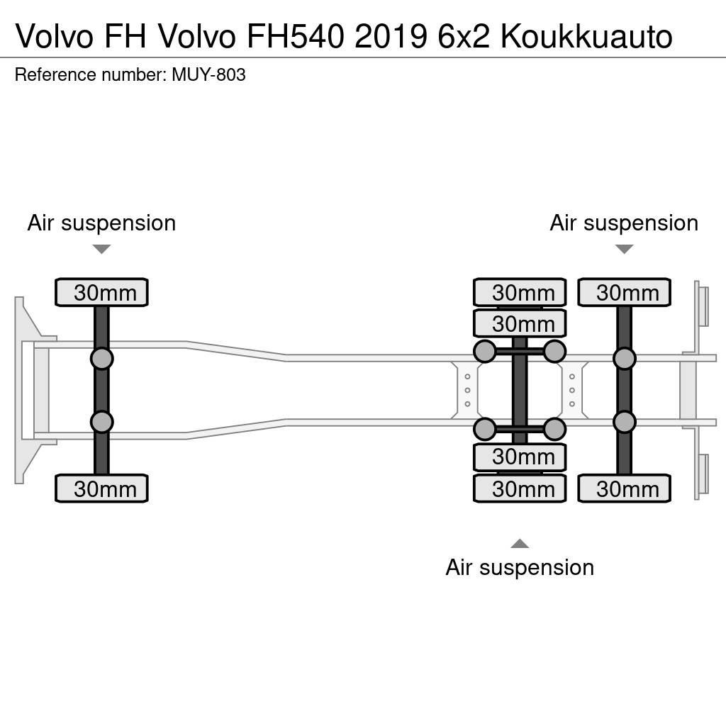 Volvo FH 工程吊钩车