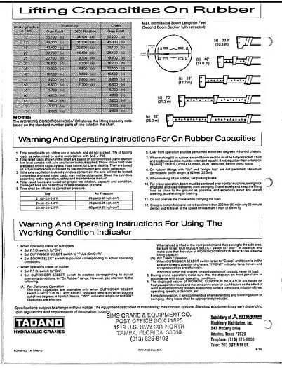 Tadano tr-400e 全地面起重机︳移动式起重机