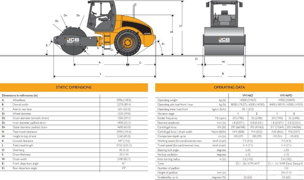 JCB Vibromax VM 146 土壤压实机