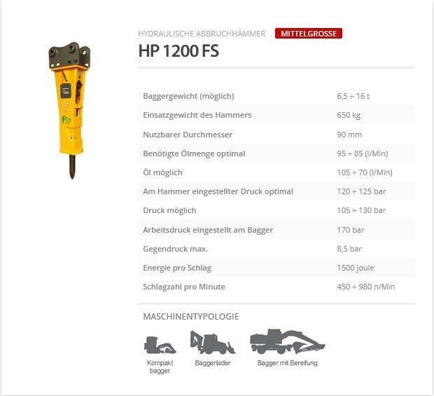 Indeco HP 1200 FS 破碎锤