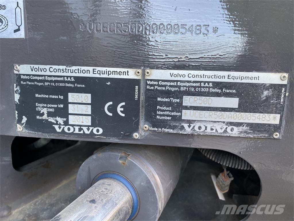Volvo ECR50 轮式挖掘机