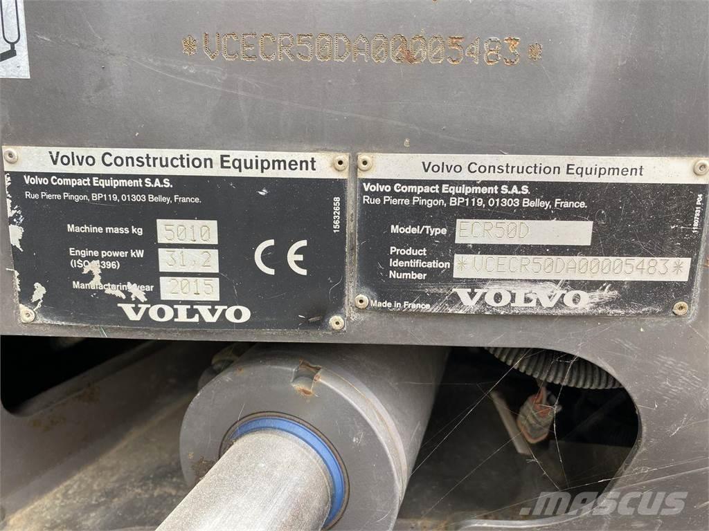 Volvo ECR50 轮式挖掘机