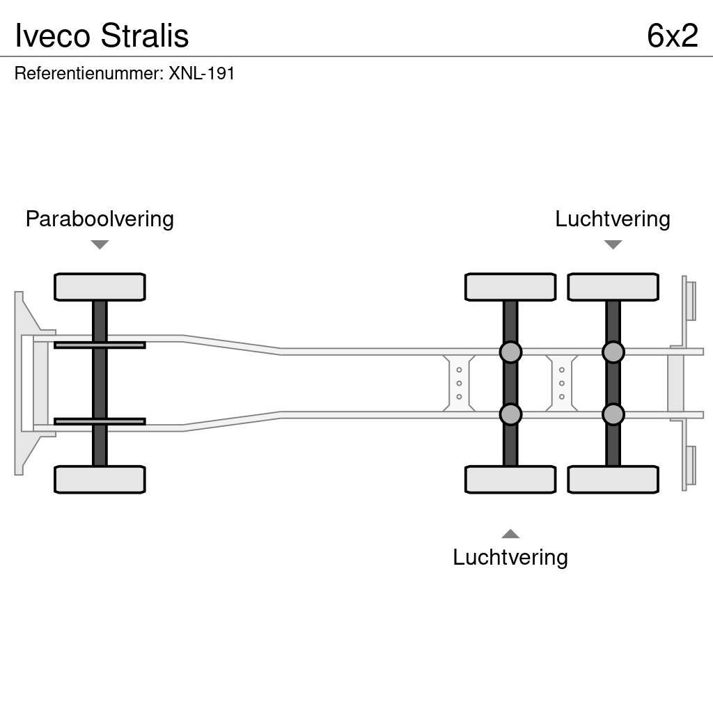 Iveco Stralis 集装箱叉车