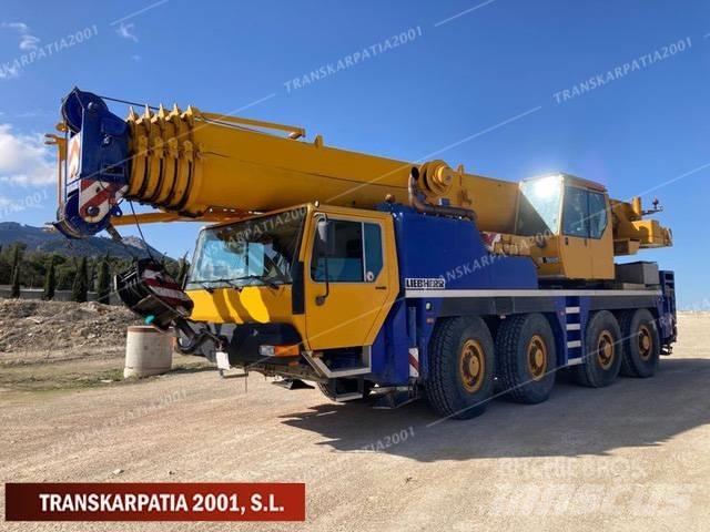Liebherr LTM 1080-1 全地面起重机︳移动式起重机