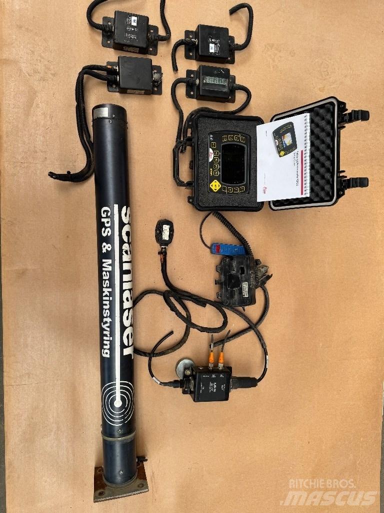Leica ICP 31, Gps set 其他组件