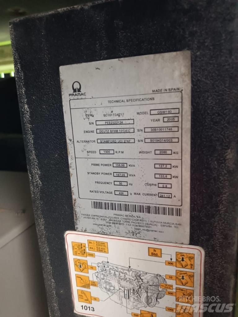 Pramac GSW 160 柴油发电机
